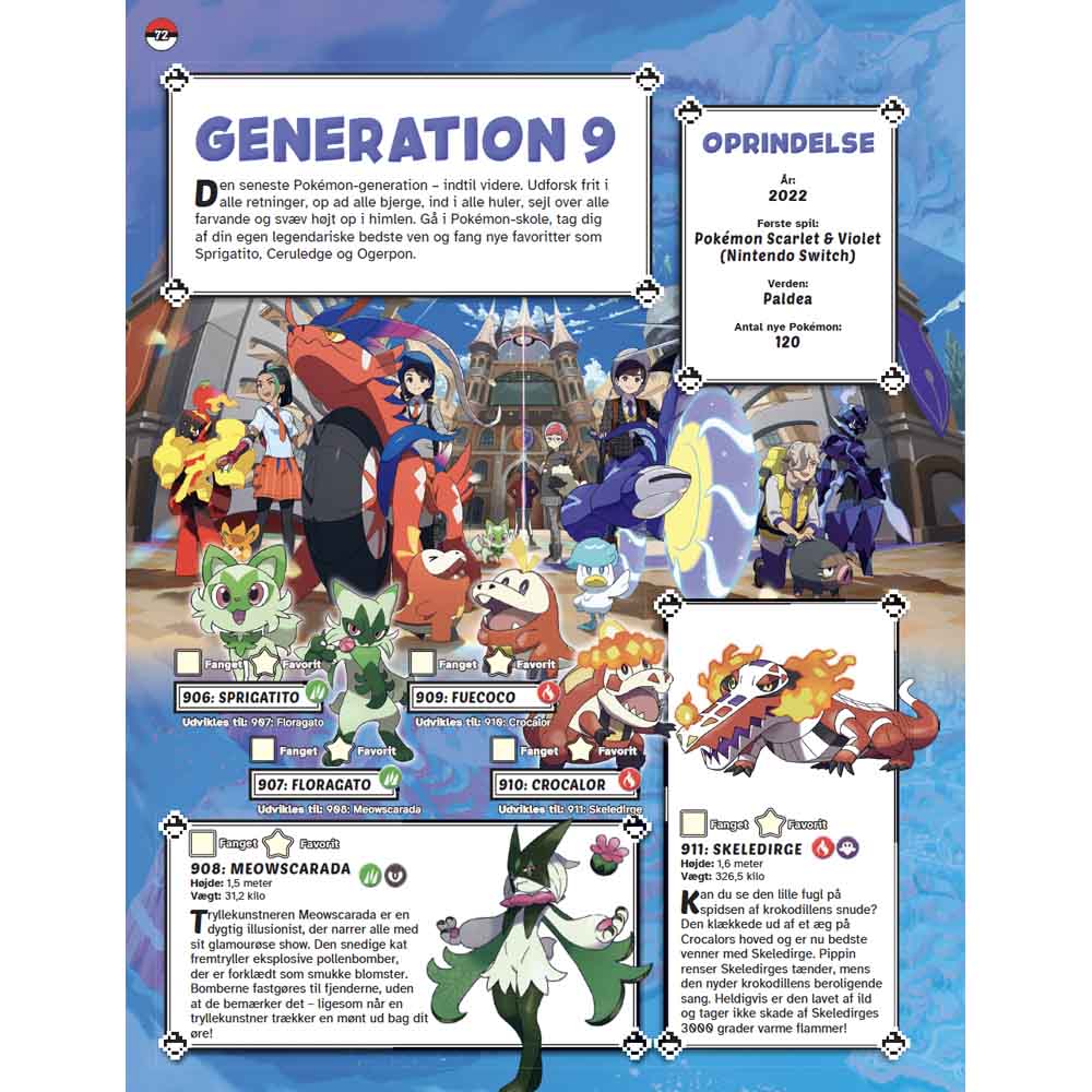 Forlaget Tukan - Alle mine Pokémon