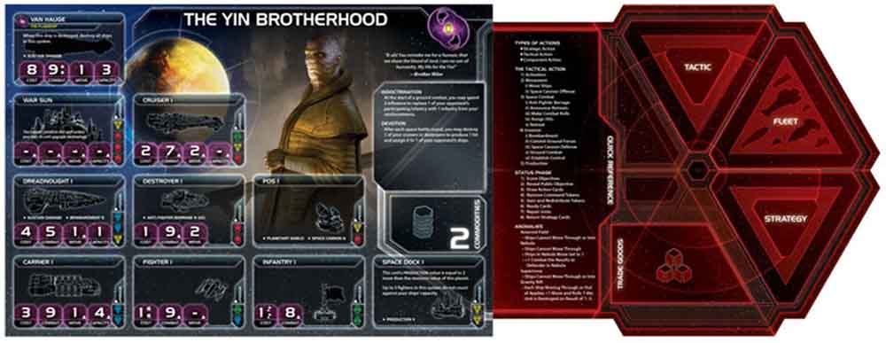 Twilight Imperium - 4th Edition (EN)