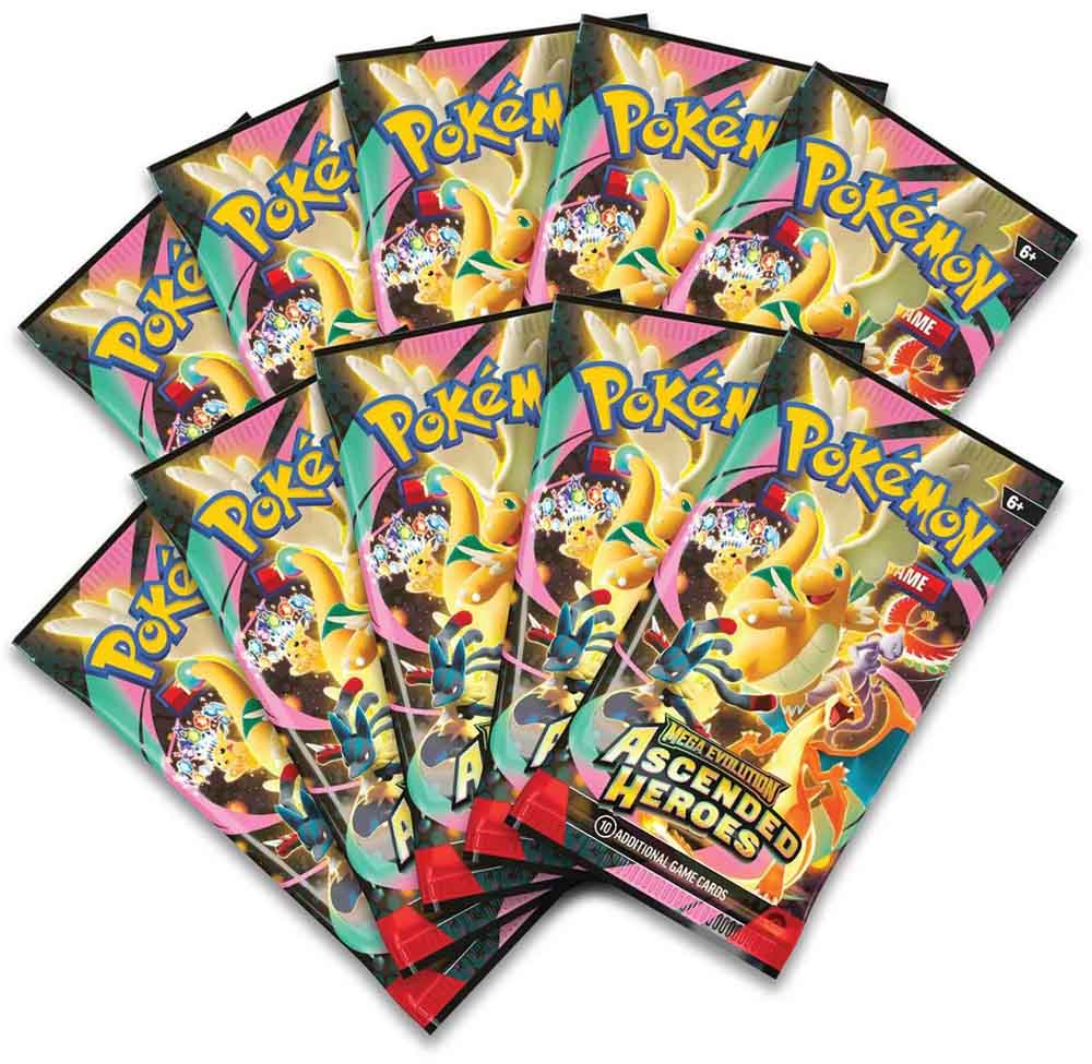 Pokémon – Mega Evolution – Ascended Heroes – Premium Poster Collection - Mega Lucario