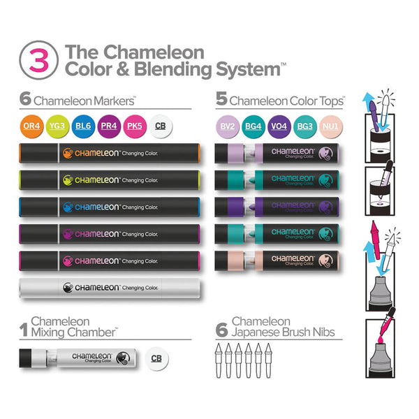 Chameleon Art Products - Colour & Blending System Pack 3
