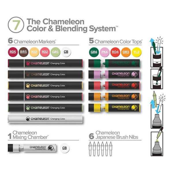 Chameleon Art Products - Colour & Blending System Pack 7