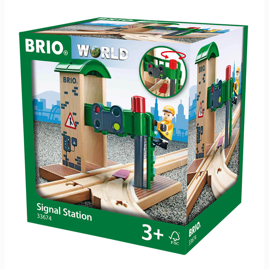 BRIO - Signalpost