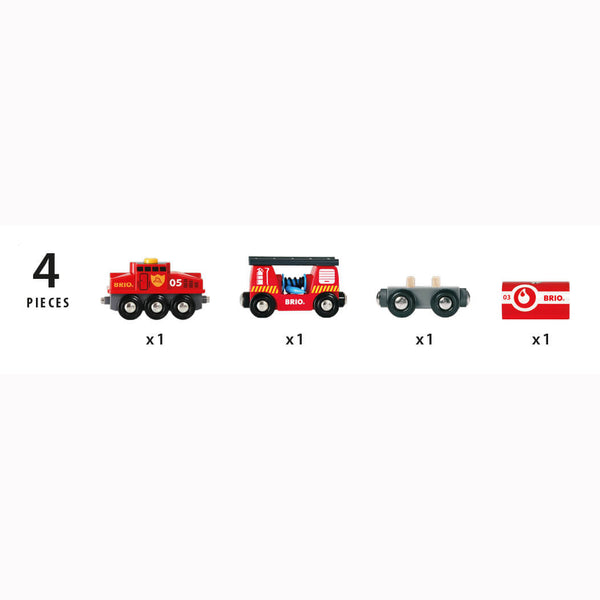 BRIO - Redningstog